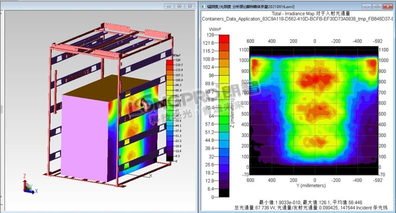 左右兩側輻照圖.jpg 左右兩側輻照圖.jpg