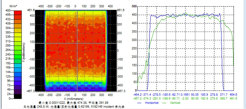 晶圓紫外線記憶擦除機(jī).jpg 晶圓紫外線記憶擦除機(jī).jpg