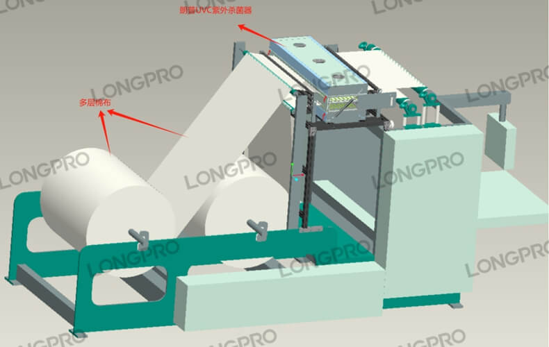 紫外線殺菌模塊.jpg 紫外線殺菌模塊.jpg